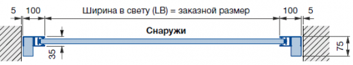 монтаж в  проем